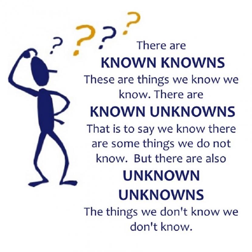 The Unknown Unknowns Sjm Training